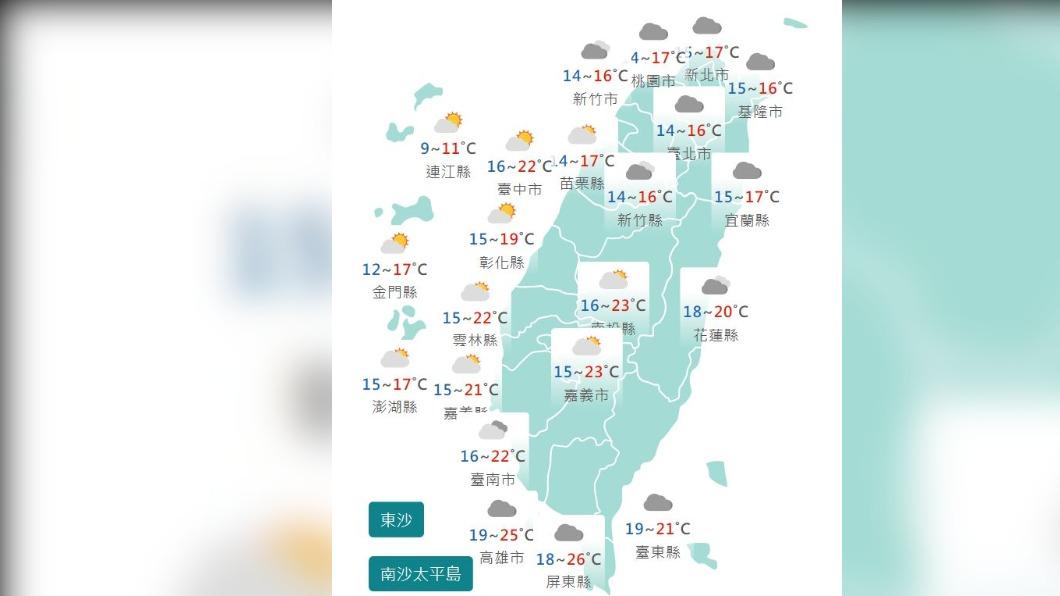 圖/中央氣象局
