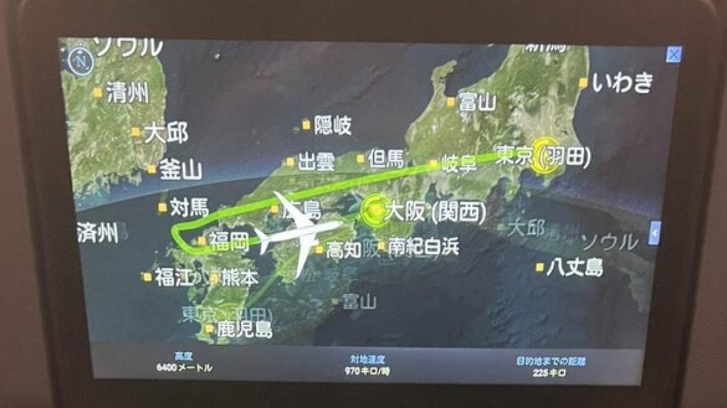 紐航翻版!日航飛機東京起飛 這原因飛8小時「降落原點」