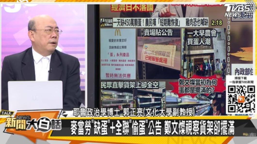 前立委郭正亮。(圖/翻攝自新聞大白話 YouTube)