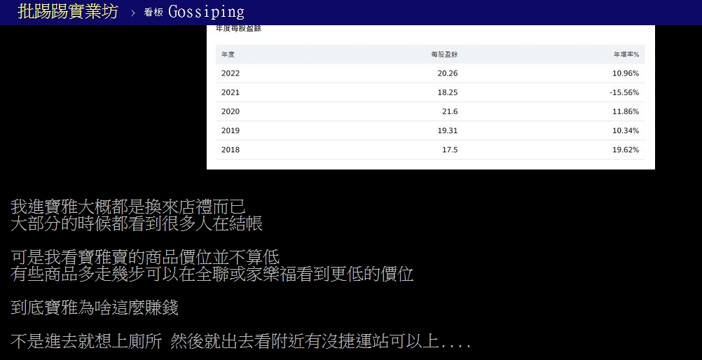 原PO驚訝寶雅竟然超會賺錢。(圖/翻攝自PTT)