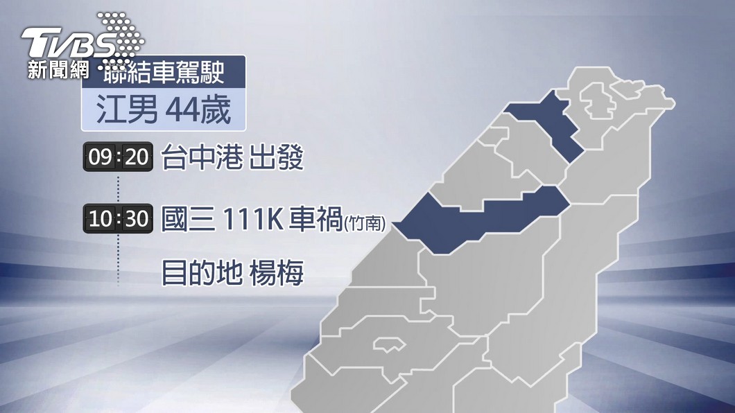 圖／TVBS
