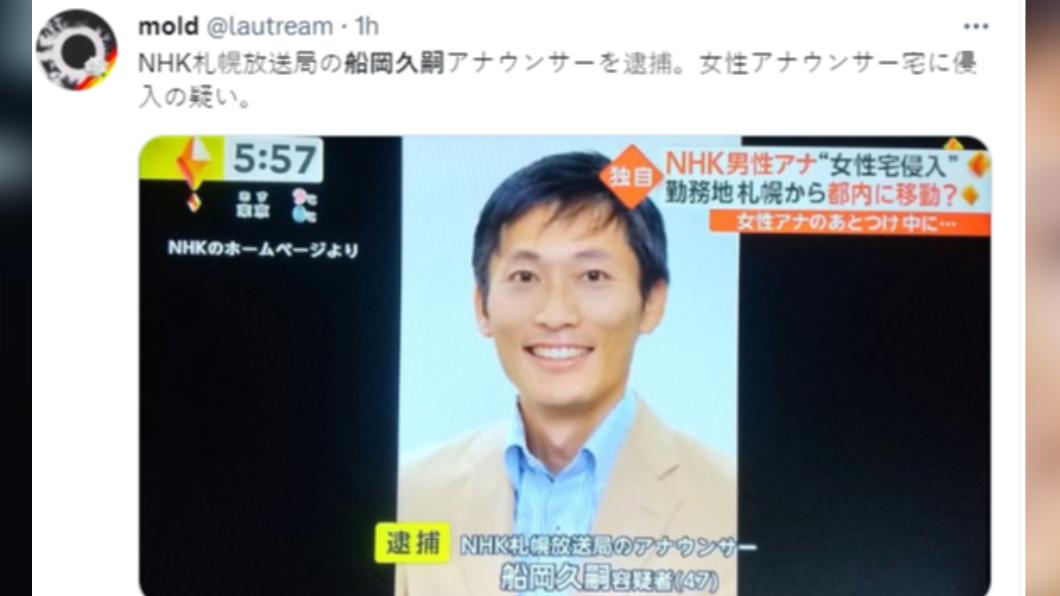 船岡久嗣已遭到警方逮捕。（圖／翻攝自推特）