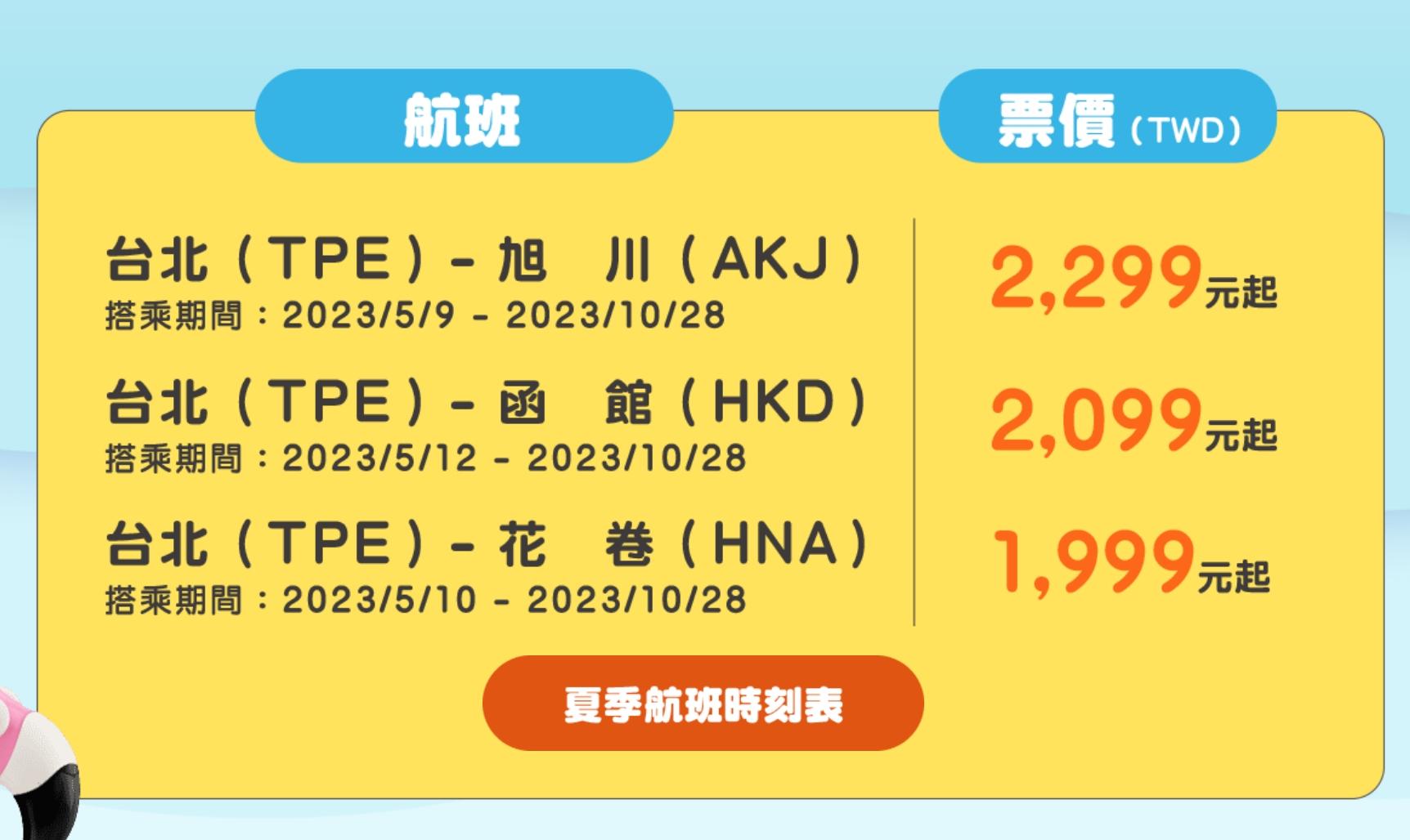 台灣虎航第五波銷售。(圖/台灣虎航提供)
