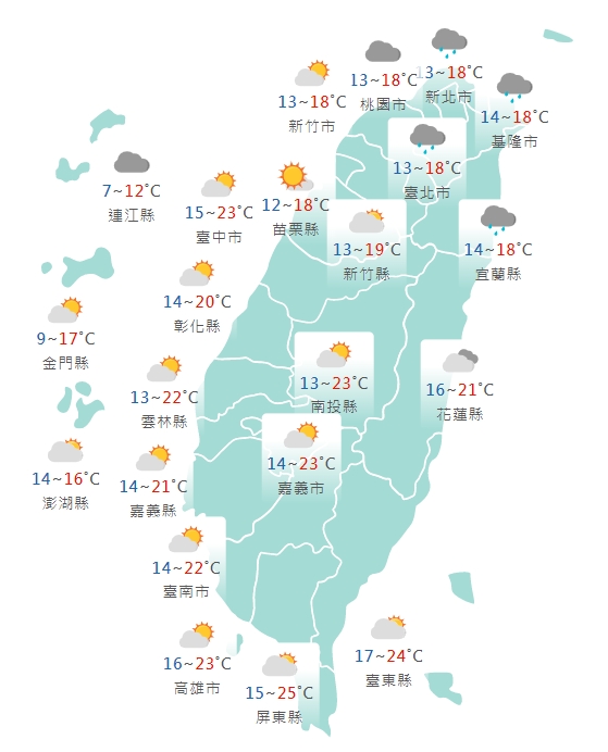 各縣市氣溫預報。(圖/中央氣象局)