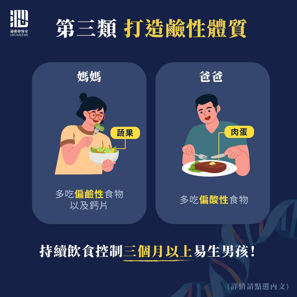可用飲食控制,來打造鹼性體質。(圖/翻攝自泌密會客室 - 陳偉傑醫師 x 羅詩修醫師臉書)