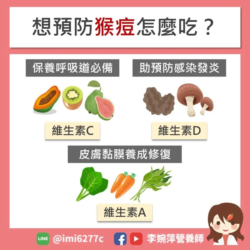 預防猴痘應多吃富含維生素Ａ、Ｃ、Ｄ的食物。（圖／翻攝自李婉萍營養師臉書）