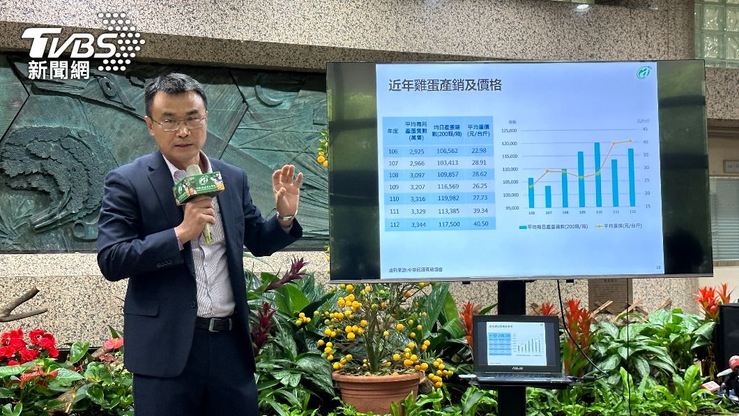 農委會今舉行記者會,說明特別預算規劃方式。(圖/呂欣芷攝)