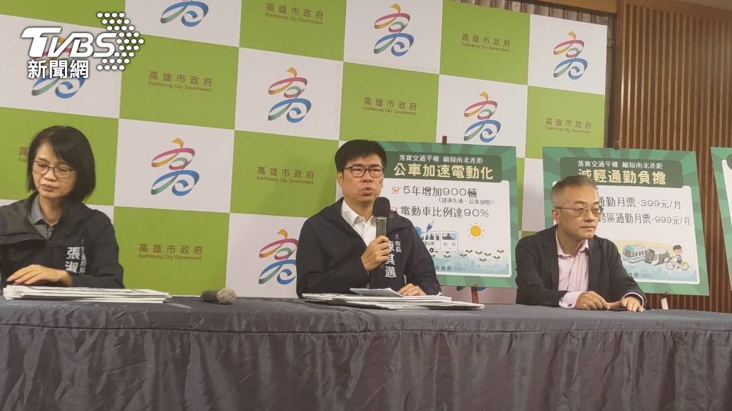 南高屏月票999元預計7月實施 高雄另推市區版399元