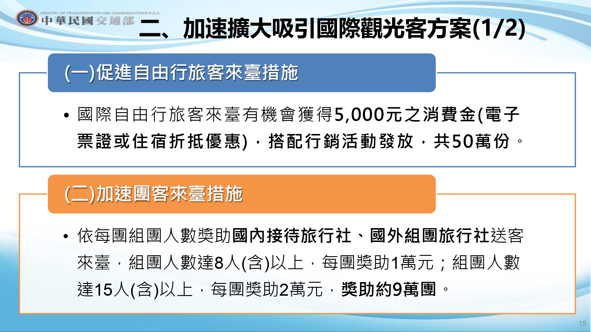 加速擴大吸引國際觀光客方案。（圖／交通部提供）