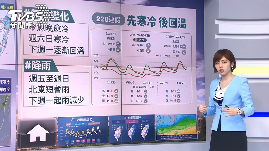 圖／TVBS