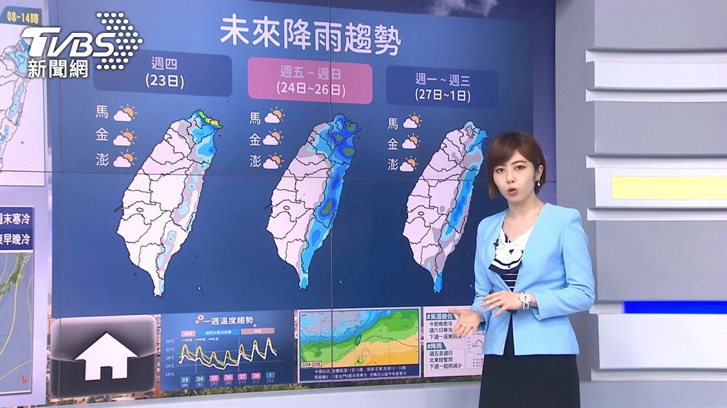 圖／TVBS
