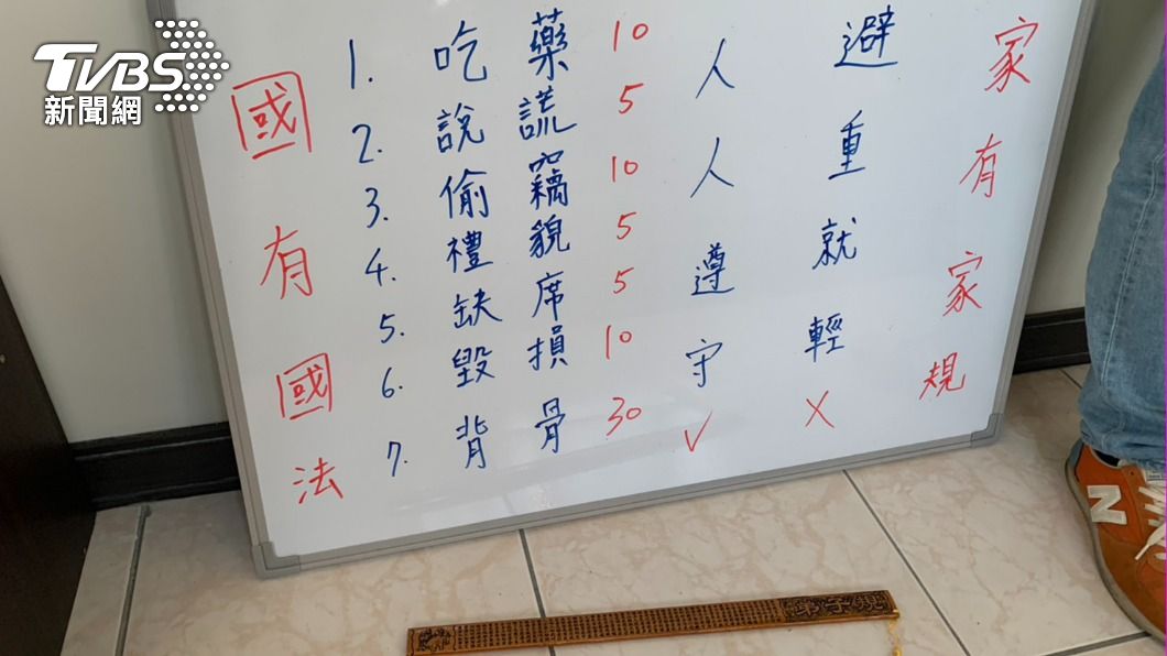 好痛！暴力討債集團定超嚴家規　不遵守就「戒尺伺候」