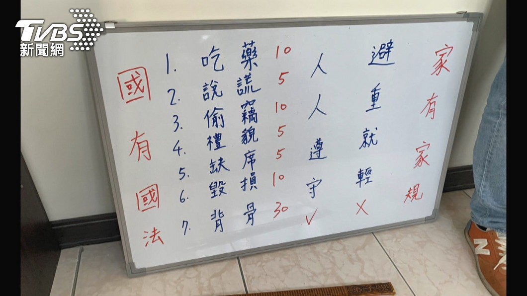 圖／TVBS