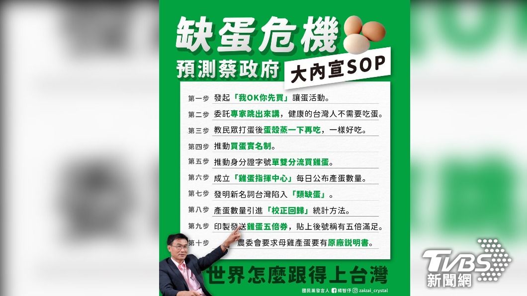 （圖／國民黨發言人楊智伃提供）