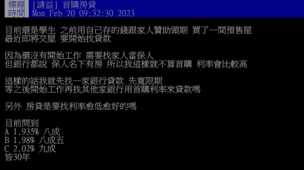 網友在PTT上分享「首購房貸」。(圖/翻攝自PTT)