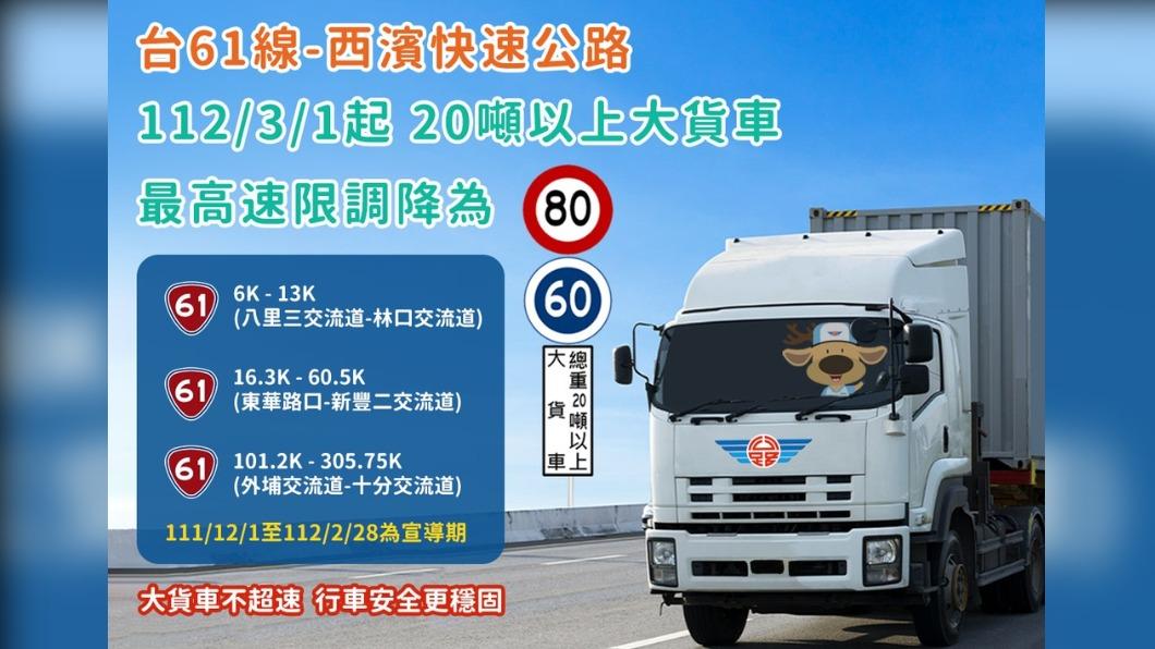 3/1起實施!西濱3路段大貨車速限調降 增路檢次數