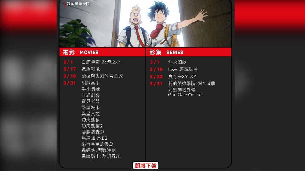 3月下架片單。(圖/翻攝自Netflix臉書)