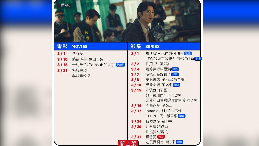 3月上架片單。(圖/翻攝自Netflix臉書)