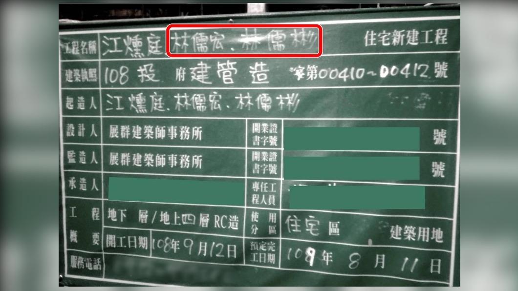 黃建嘉爆料,國民黨候選人林明溱兒子林儒彬在2019年擔任縣長特助期間,同時擔任豪宅建案的起造人。(圖/民進黨提供)