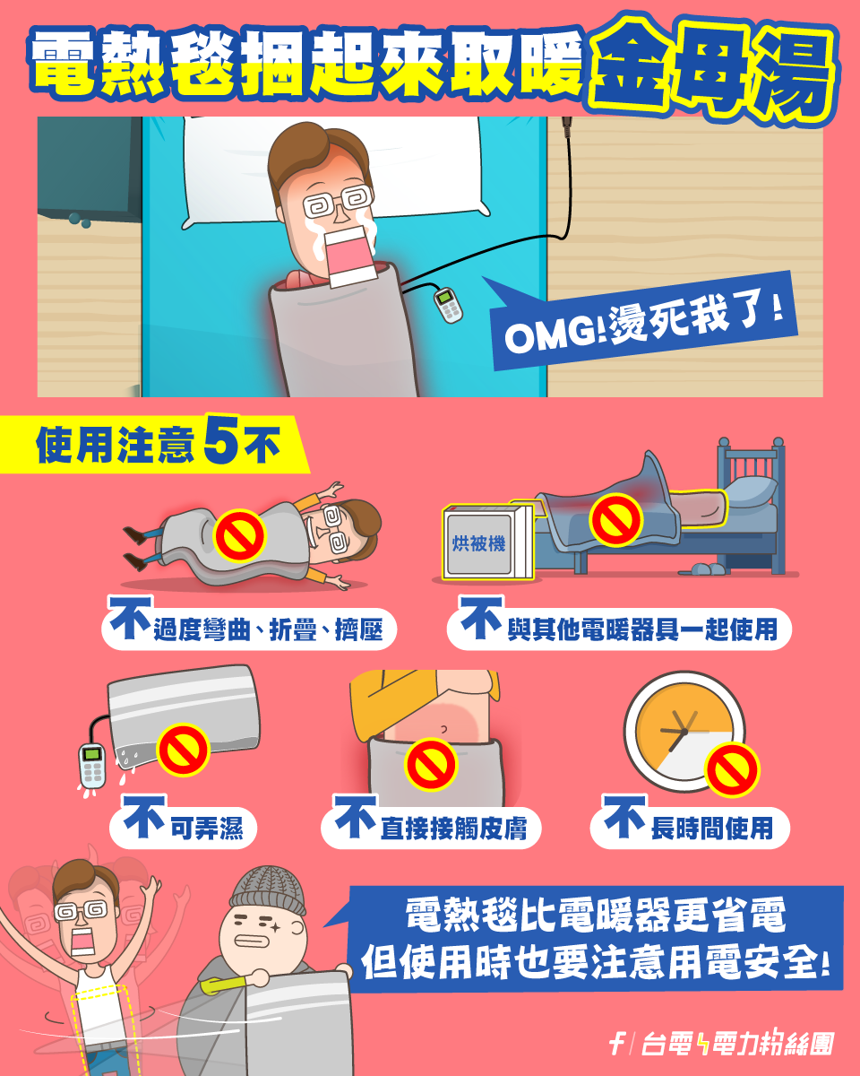 不可用電熱毯將自己捆起來取暖。（圖／翻攝自台電電力粉絲團臉書）