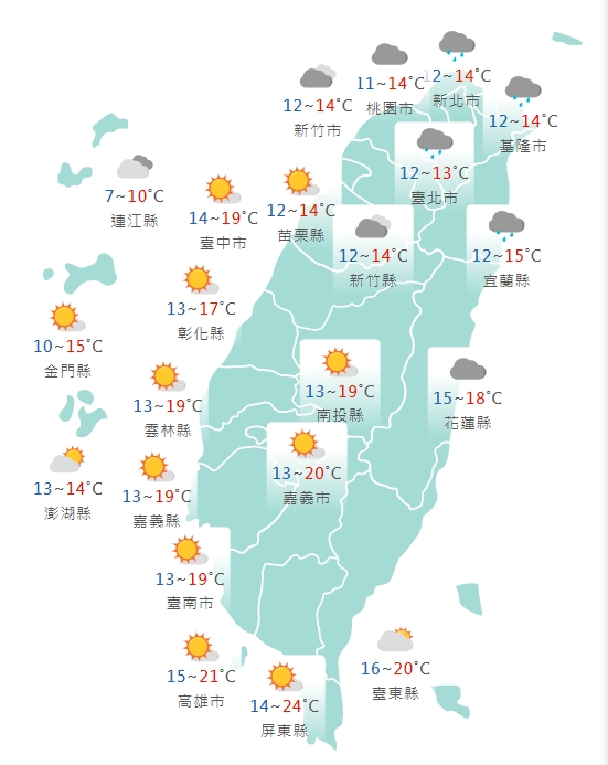 各縣市氣溫預報。(圖/中央氣象局)