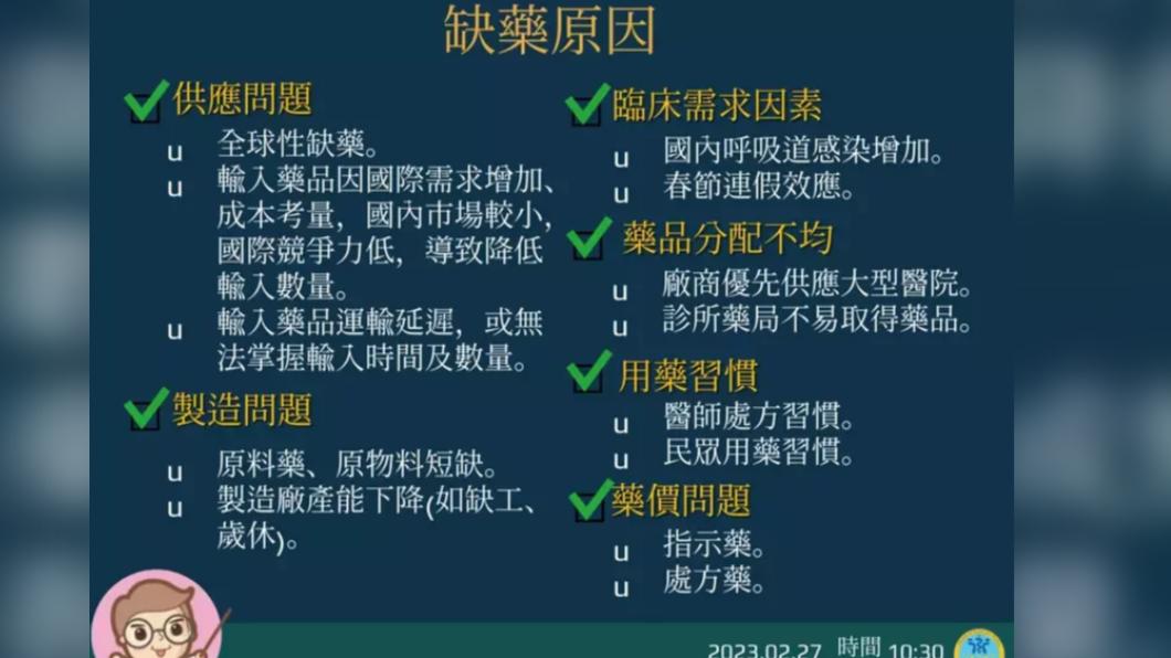 衛福部列缺藥6大原因。(圖/翻攝自衛福部)