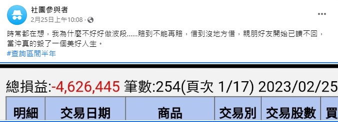 網友借錢玩當沖慘賠。(圖/翻攝自臉書社團「當沖勒戒所」)