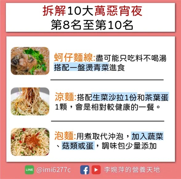 10大萬惡消夜第8至第10名。(圖/翻攝自李婉萍營養師臉書)