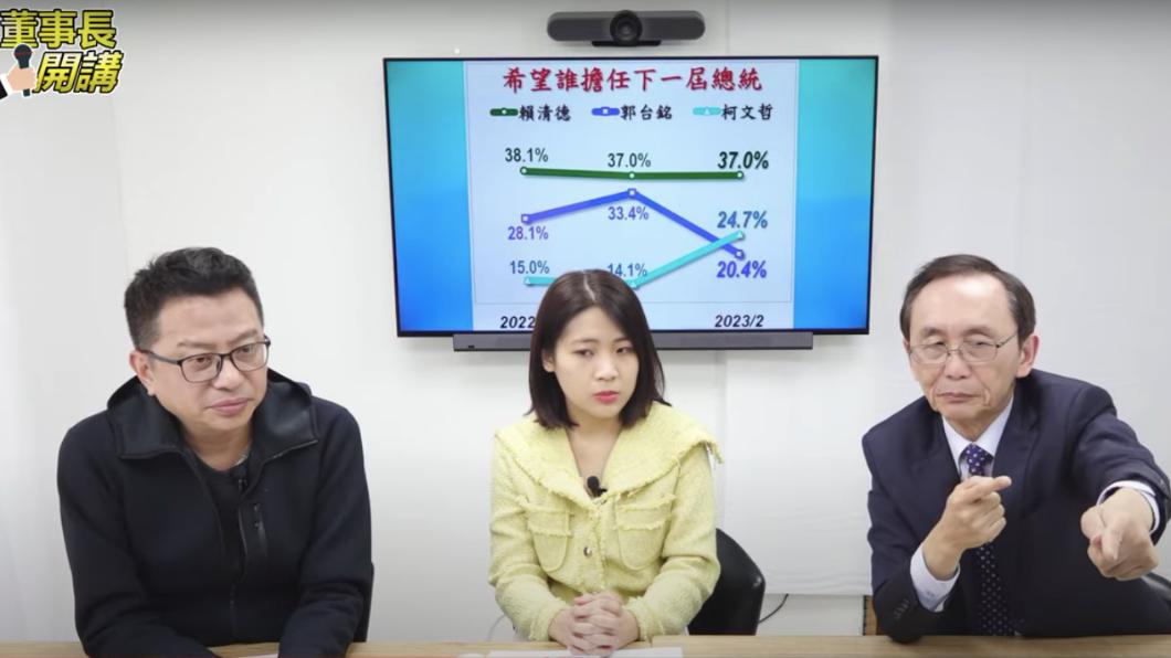 吳子嘉在《董事長開講》分析2024總統大選。(圖/《董事長開講》youtube頻道)