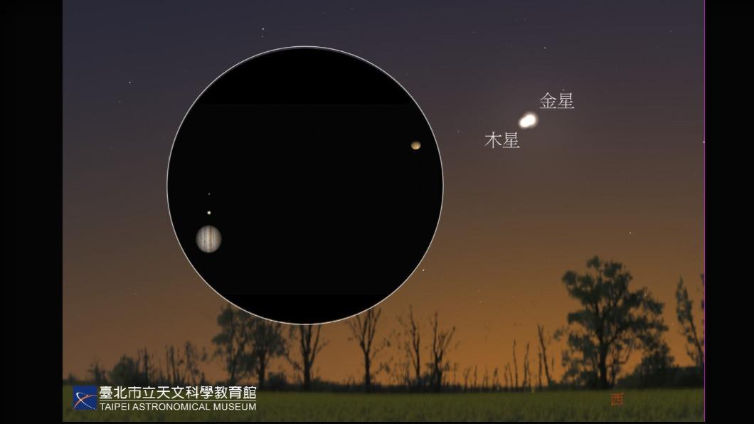 金星木星3/2同框　北市天文館：近10年最精彩