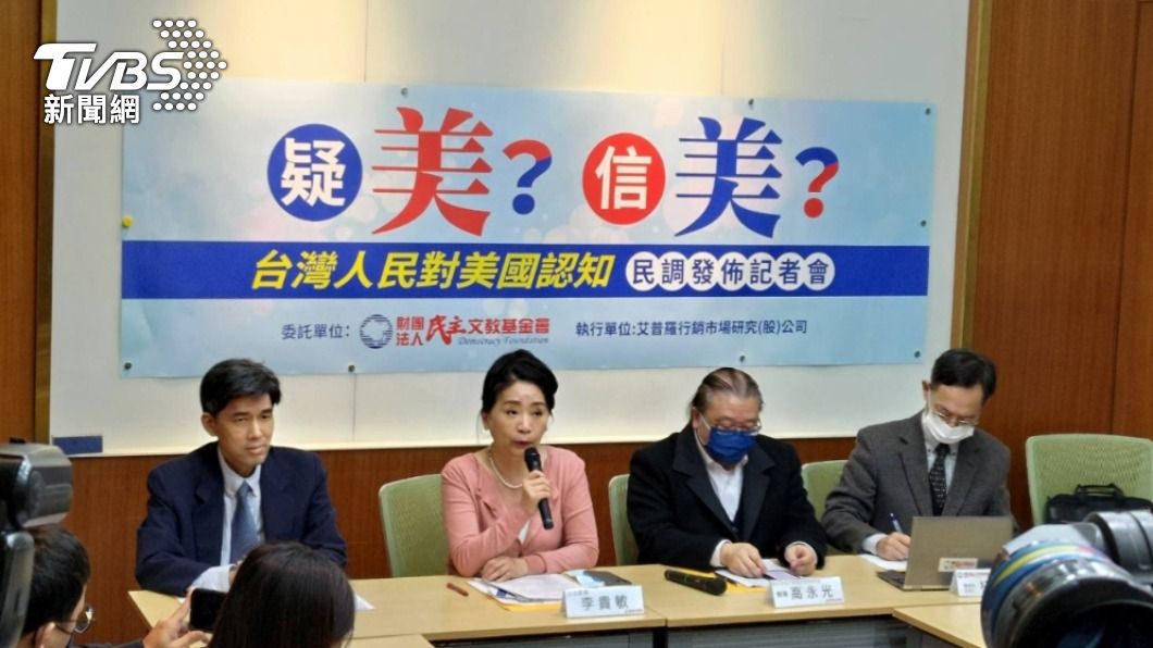 不是真心護台!最新民調:5成民眾對美國承諾沒信心