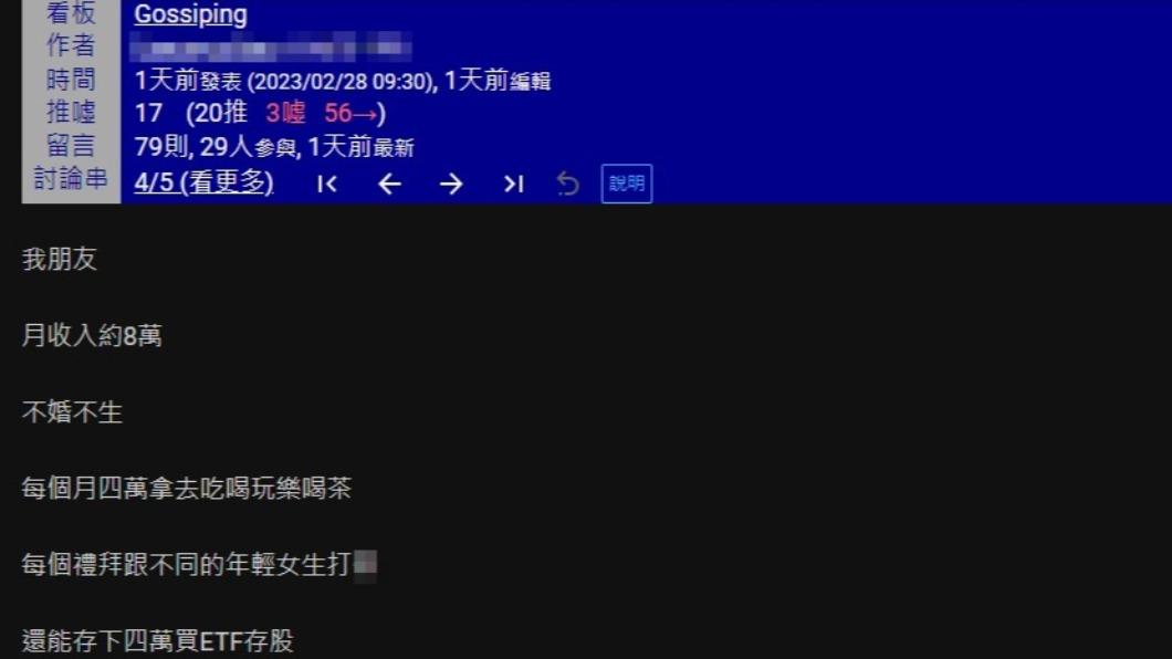 網友分享朋友的生活方式。(圖/翻攝自PTT)