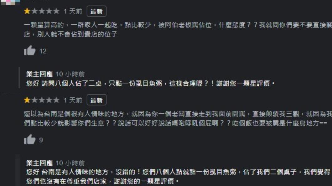 觀光客在Google評論刷1顆星負評。（圖／翻攝自Google）