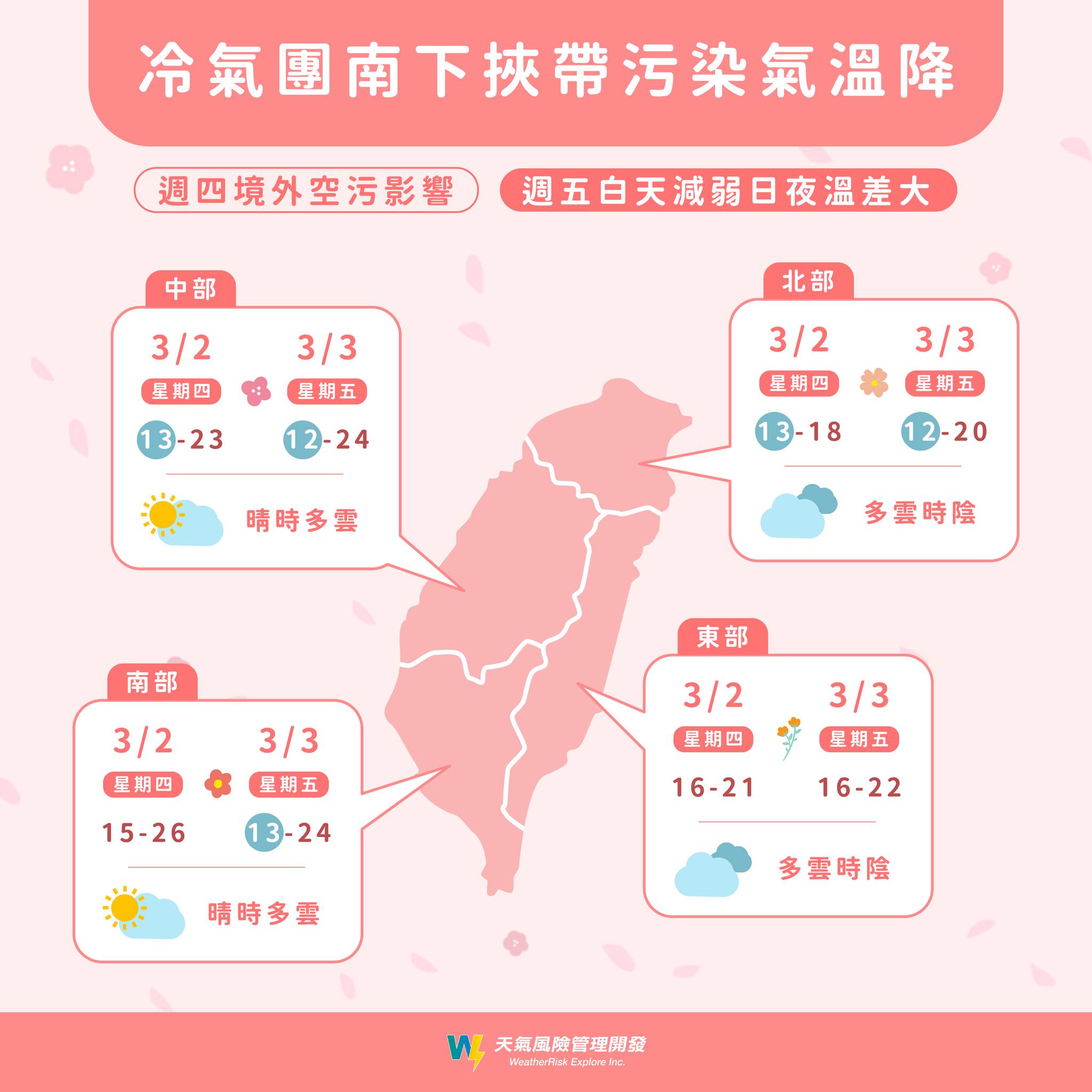 冷氣團南下,氣溫下降也帶來空氣汙染。(圖/翻攝自天氣風險 WeatherRisk臉書)