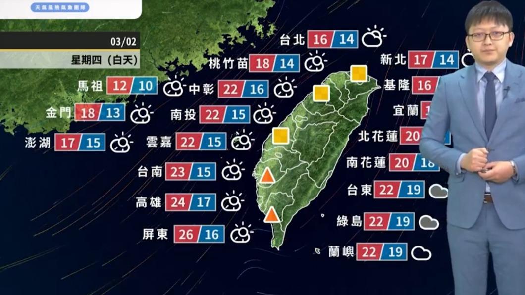 全台明日的各地氣溫。(圖/翻攝自天氣風險 WeatherRisk臉書)
