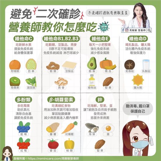 避免二次確診，營養師教你怎麼吃。（圖／翻攝自高敏敏臉書）