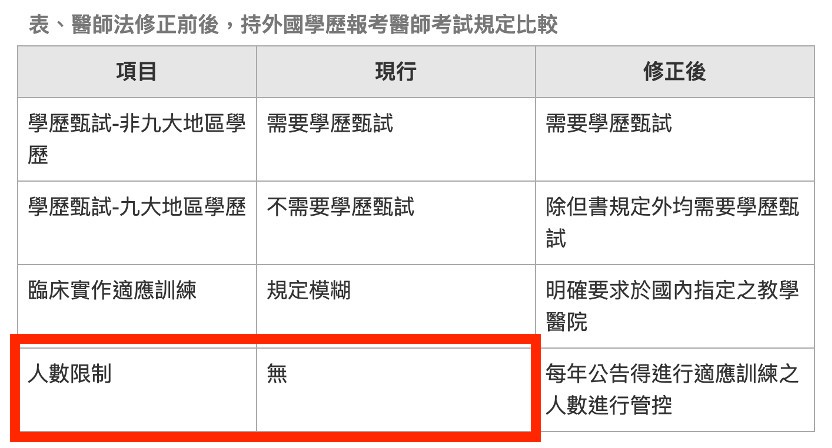 衛福部公告的新聞中現行法規的人數限制確實是「無」。（圖／翻攝自衛福部網站）