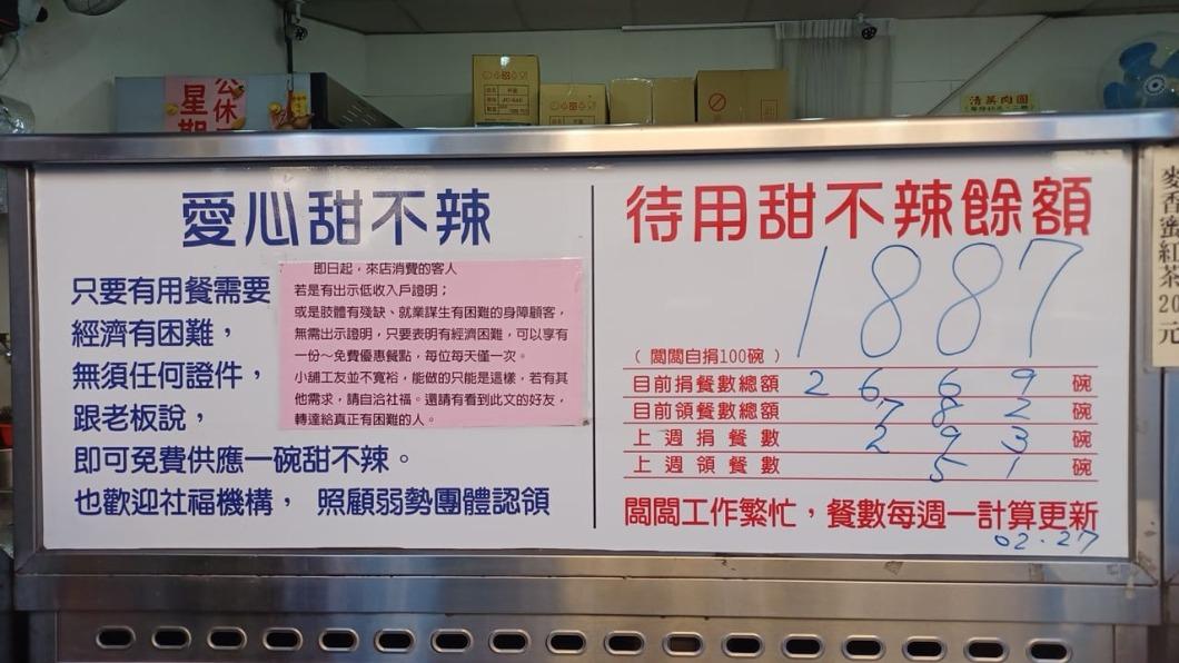 百人揪團領「免錢甜不辣」!截肢老闆嘆:善心像被澆冰水