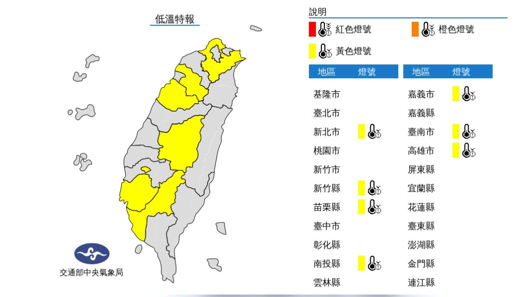 今冷氣團減弱緩慢升溫 週休晴到多雲但日夜溫差大