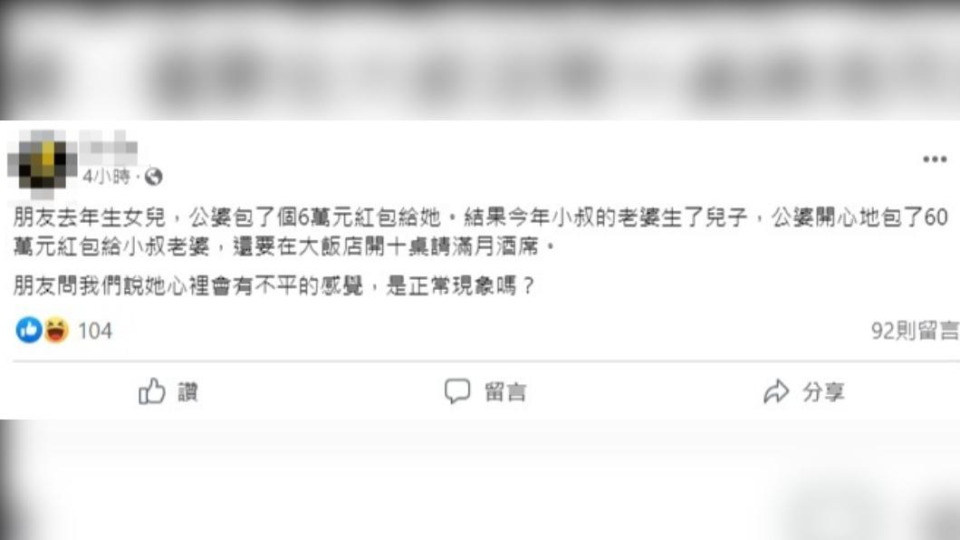 網友表示,朋友內心不平衡。(圖/翻攝自「毒姑九賤婆媳討論區」)