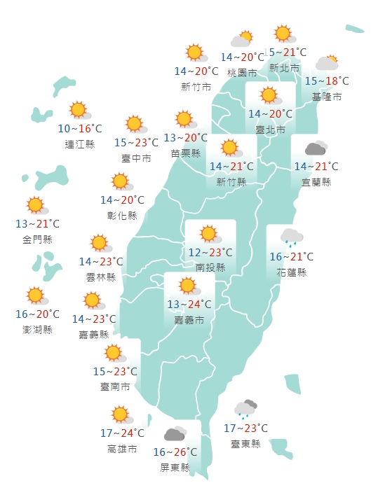 各縣市氣溫預報。(圖/中央氣象局)