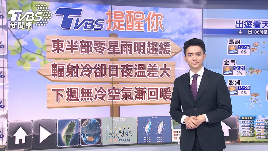 圖／TVBS