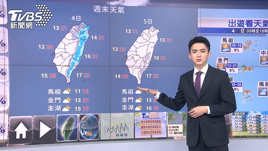 圖／TVBS