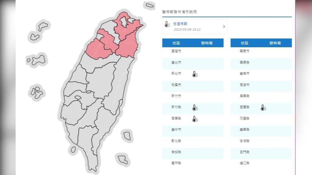 中央氣象局對新北、新竹、苗栗及宜蘭發布低溫特報。(圖/翻攝自中央氣象局)