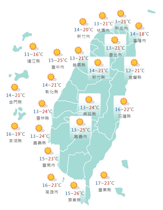 各縣市氣溫預報。(圖/中央氣象局)
