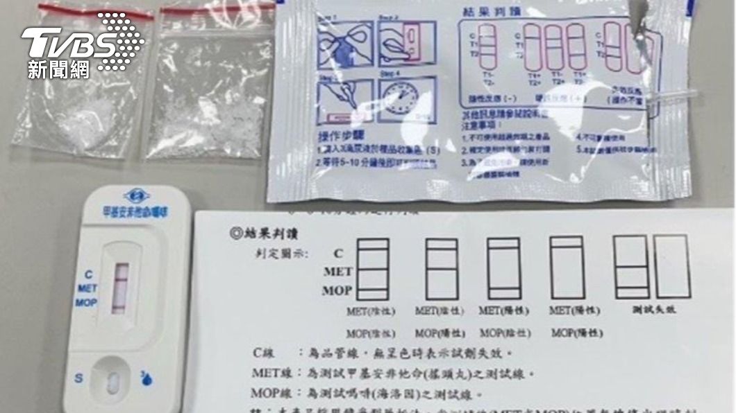 男子持有毒品安非他命。(圖/TVBS)