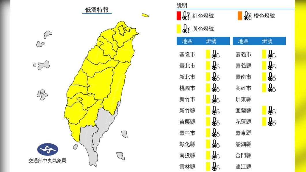 中央氣象局對全台17縣市發布低溫特報。（圖／翻攝自中央氣象局）
