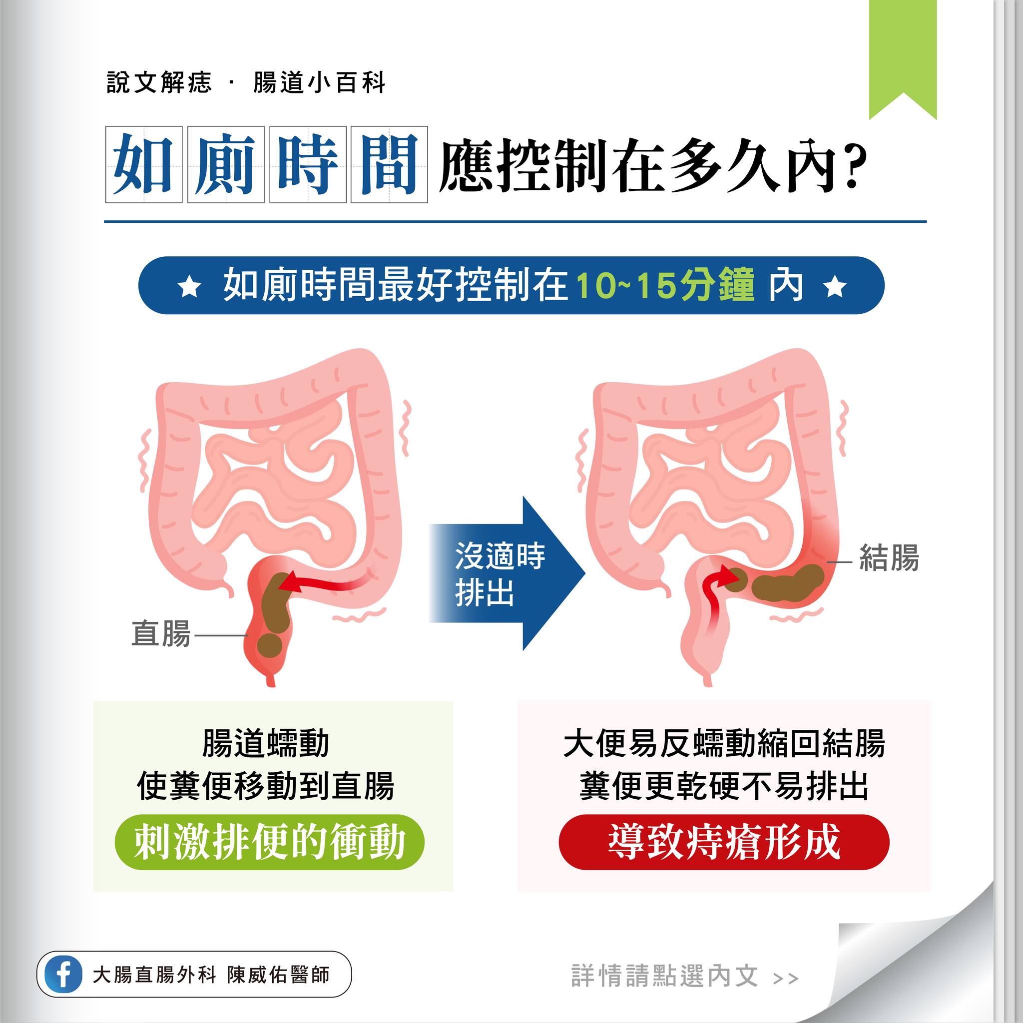 如廁時間建議控制在10-15分鐘內。(圖/翻攝自臉書 陳威佑醫師)