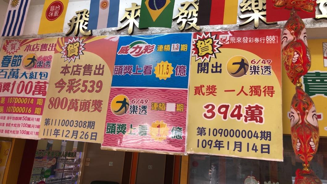 威力彩槓龜,今(6)日頭獎上看11.5億元。(圖/業者提供)