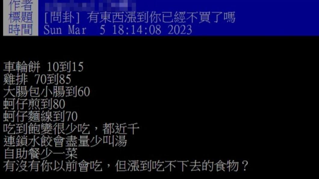 網友疑惑是否有美食漲價到讓人吃不下去。（圖／翻攝自PTT）
